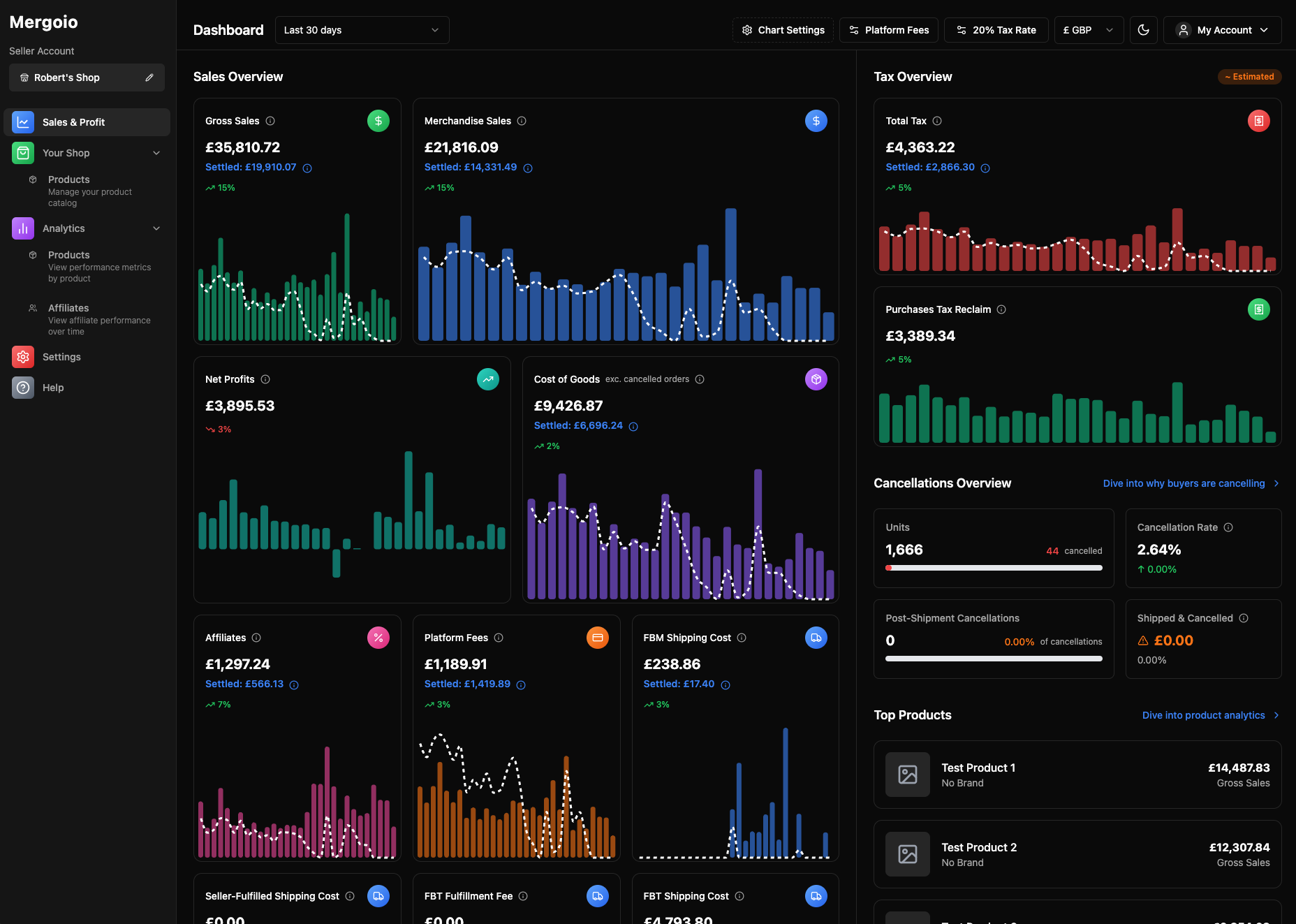 Mergoio Dashboard